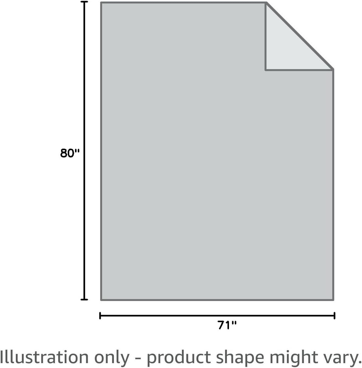 LOMAO Sherpa Fleece Blanket 71X80 Fuzzy Soft Throw Blanket Dual Sided Blanket for Couch Sofa Bed (Grey, 71''X 80'')